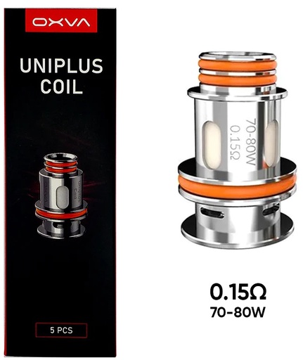 Résistances UNIPLUS-0,15Ω/x5-Oxva